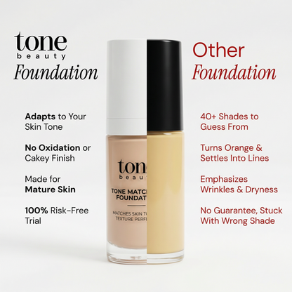 Adaptive Skin Foundation